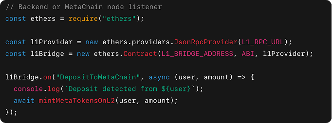 Meta Chain